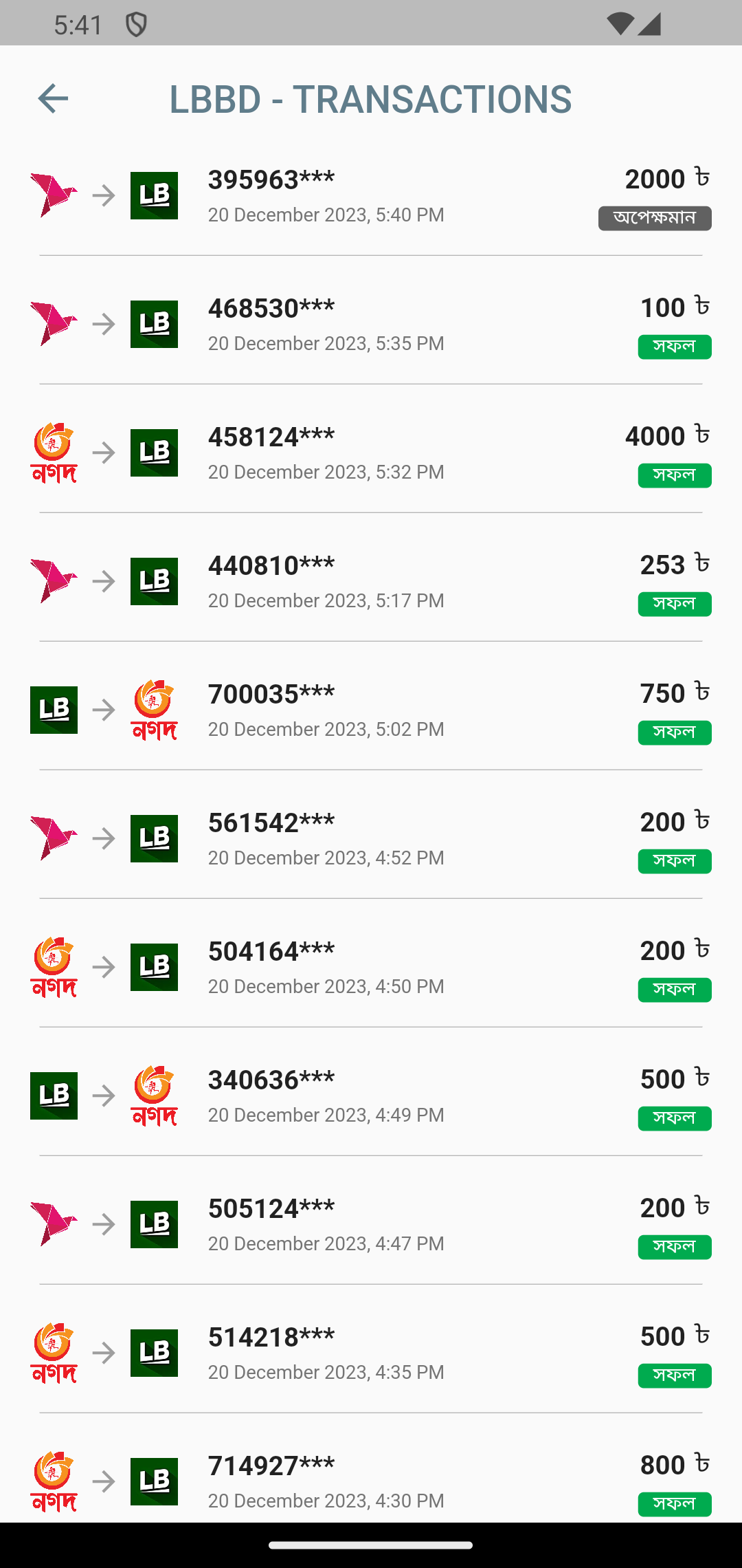 LBBD Transaction History